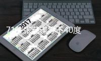 71岁张艺谋零下40度亲自示范指导演员拍戏 脸砸进雪地